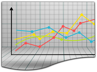 International Sales